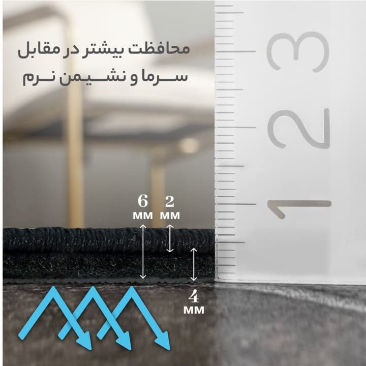 فرش الیاس-5 رنگ مشکی سایز 0.8 در 1.2 متر